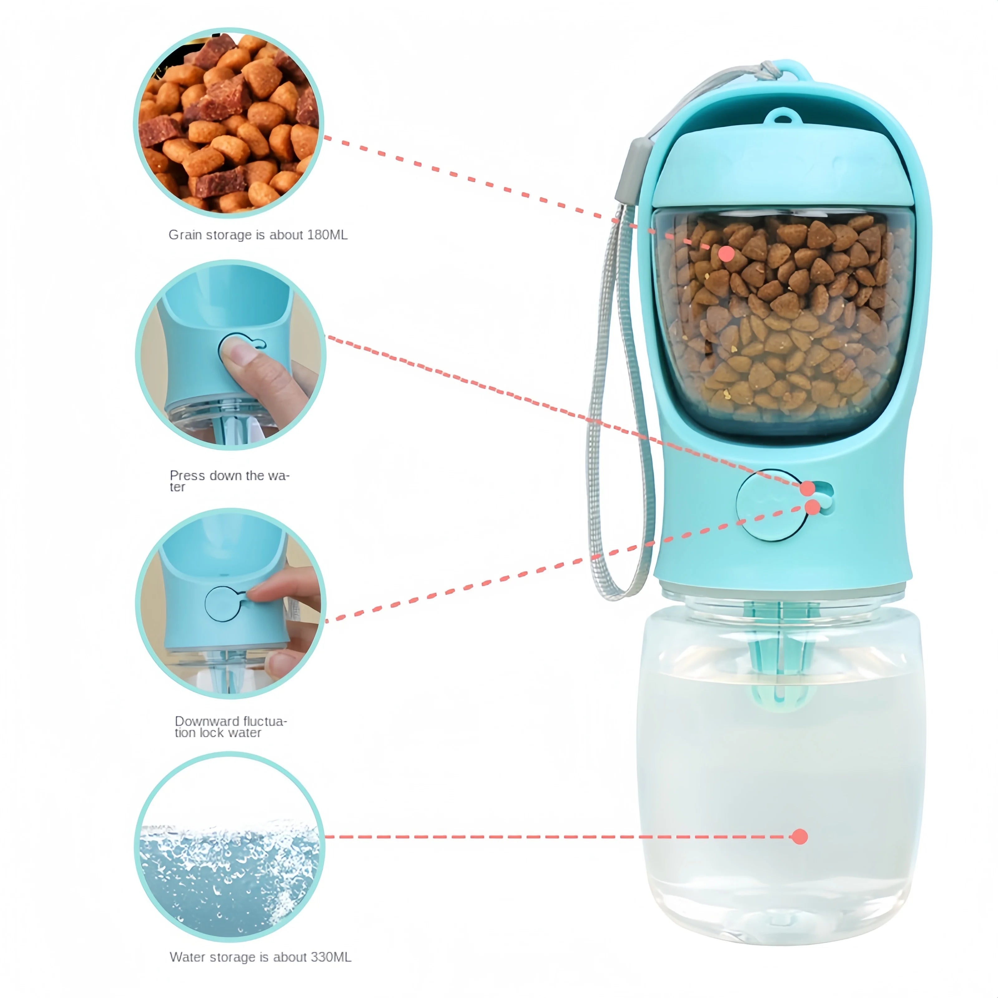 2 in 1 Portable Pet Bottle with Storage Food and Water Container